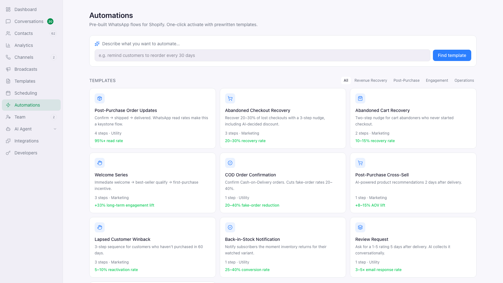 Gallery of 10 pre-built Shopify automations.
